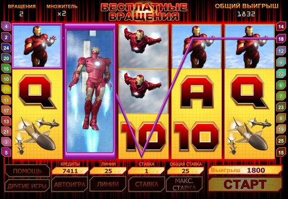 Бесплатные игры на слоте Iron Man