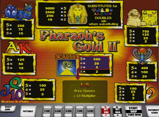 Игрови символи на машината Pharaohs Gold II